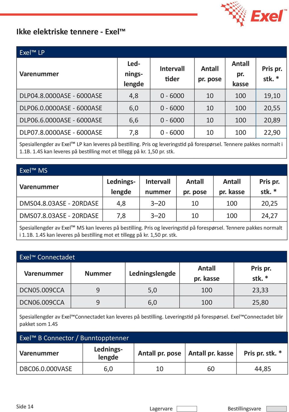 1,50 pr. stk. Exel MS Intervall nummer pr. pose pr. kasse stk. * DMS04.8.03ASE - 20RDASE 4,8 3 20 10 100 20,25 DMS07.8.03ASE - 20RDASE 7,8 3 20 10 100 24,27 Spesiallengder av Exel MS kan leveres på bestilling.