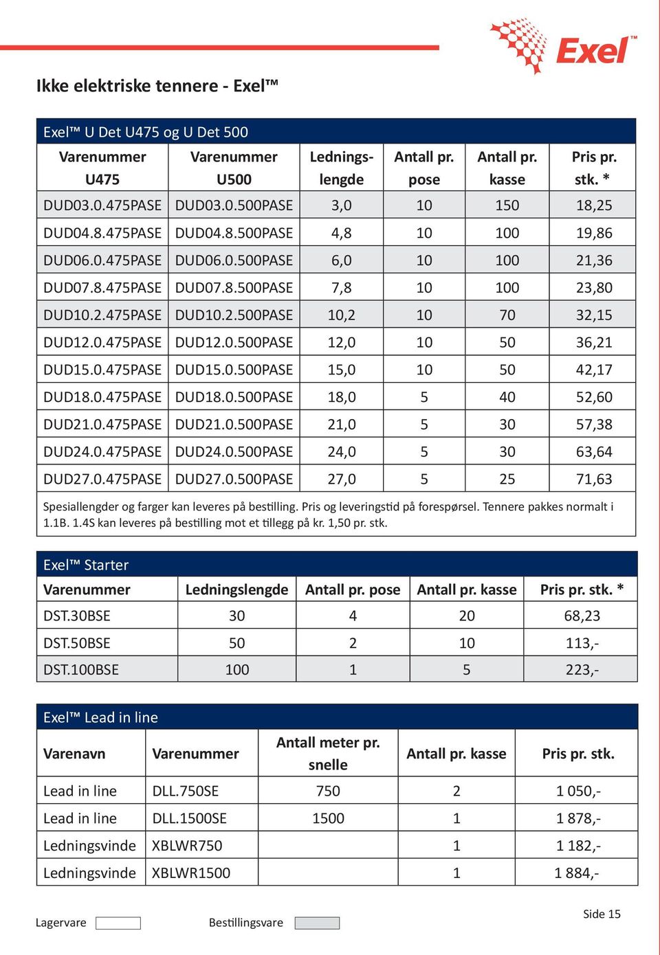 0.500PASE 15,0 10 50 42,17 DUD18.0.475PASE DUD18.0.500PASE 18,0 5 40 52,60 DUD21.0.475PASE DUD21.0.500PASE 21,0 5 30 57,38 DUD24.0.475PASE DUD24.0.500PASE 24,0 5 30 63,64 DUD27.0.475PASE DUD27.0.500PASE 27,0 5 25 71,63 Spesiallengder og farger kan leveres på bestilling.