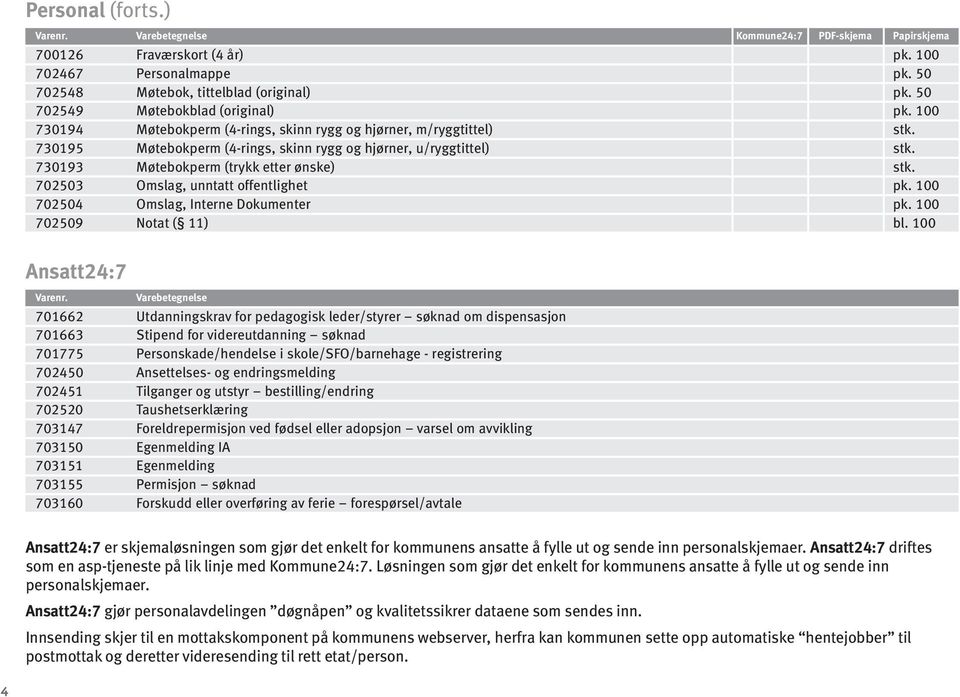 753 Omslag, unntatt offentlighet pk. 1 754 Omslag, Interne Dokumenter pk. 1 759 Notat ( 11) bl. 1 Ansatt4:7 Varenr.