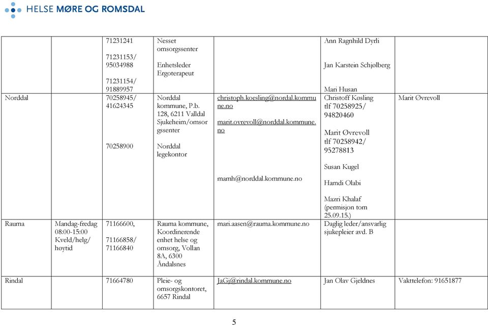 n Ann Ragnhild Dyrli Jan Karstein Schjølberg Mari Husan Christff Køsling tlf 70258925/ 94820460 Marit Øvrevll tlf 70258942/ 95278813 Marit Øvrevll Susan Kugel mamh@nrddal.