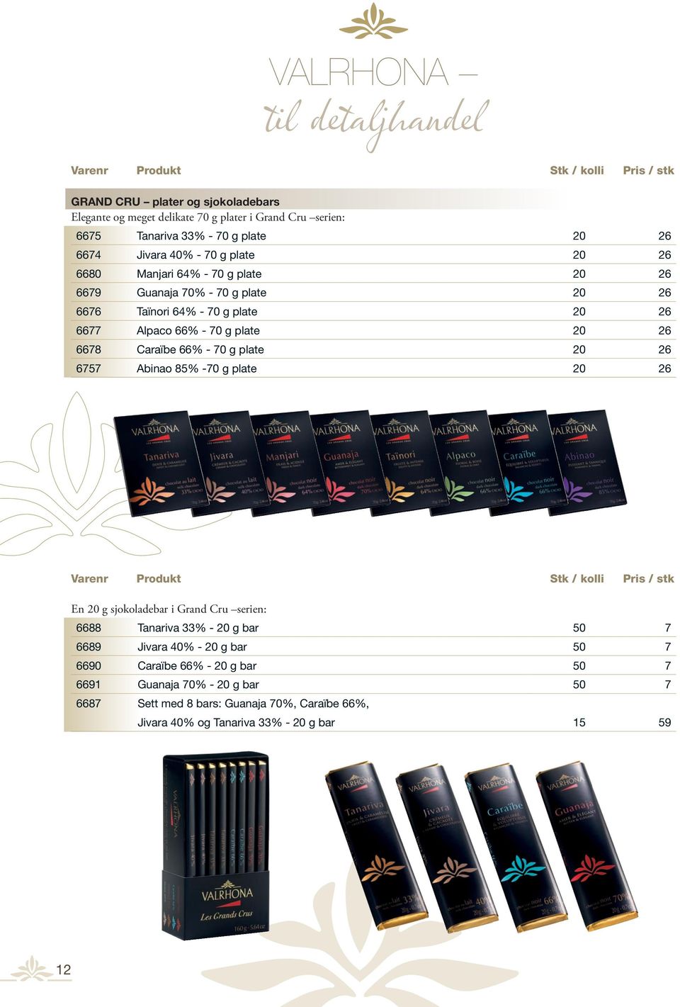 26 6678 Caraïbe 66% - 70 g plate 20 26 6757 Abinao 85% -70 g plate 20 26 Varenr Produkt Stk / kolli Pris / stk En 20 g sjokoladebar i Grand Cru serien: 6688 Tanariva 33% - 20 g bar 50 7