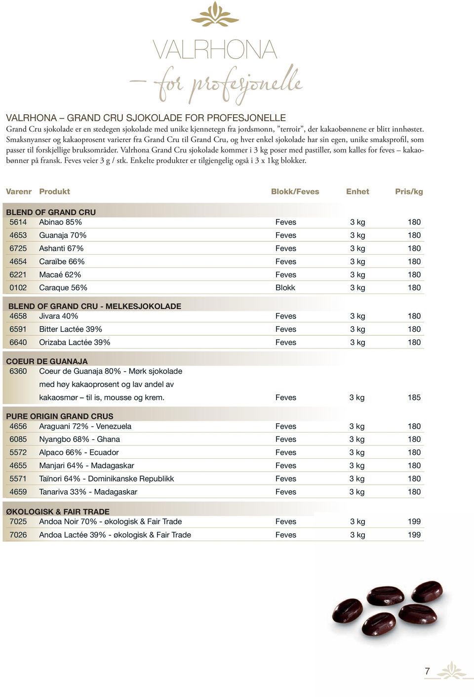 Valrhona Grand Cru sjokolade kommer i 3 kg poser med pastiller, som kalles for feves kakaobønner på fransk. Feves veier 3 g / stk. Enkelte produkter er tilgjengelig også i 3 x 1kg blokker.