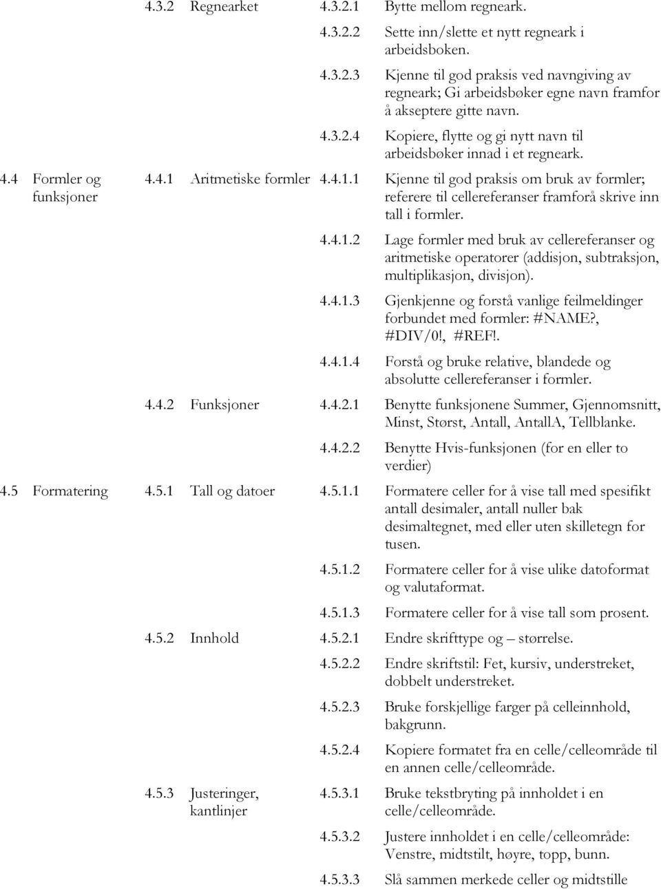 4.4.1.2 Lage formler med bruk av cellereferanser og aritmetiske operatorer (addisjon, subtraksjon, multiplikasjon, divisjon). 4.4.1.3 Gjenkjenne og forstå vanlige feilmeldinger forbundet med formler: #NAME?