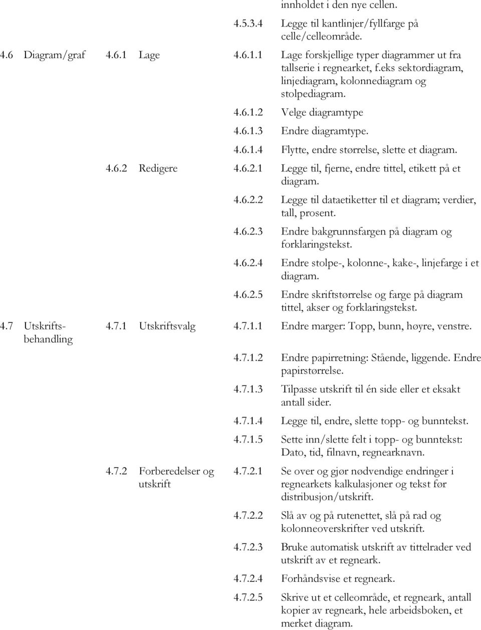 6.2.1 Legge til, fjerne, endre tittel, etikett på et diagram. 4.6.2.2 Legge til dataetiketter til et diagram; verdier, tall, prosent. 4.6.2.3 Endre bakgrunnsfargen på diagram og forklaringstekst. 4.6.2.4 Endre stolpe-, kolonne-, kake-, linjefarge i et diagram.