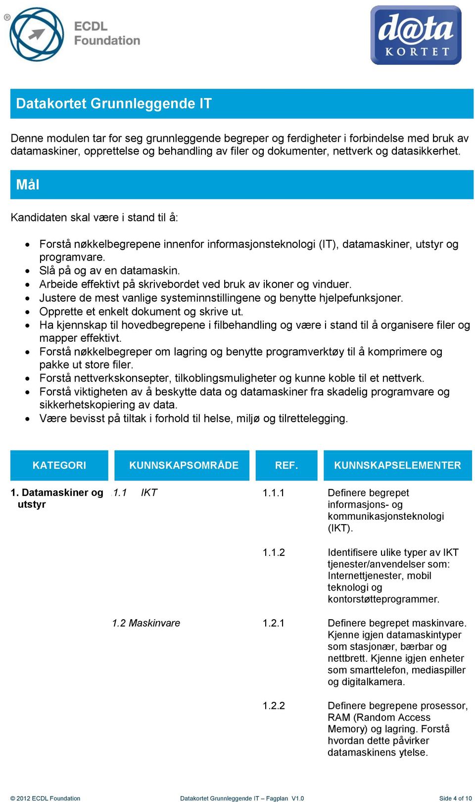 Arbeide effektivt på skrivebordet ved bruk av ikoner og vinduer. Justere de mest vanlige systeminnstillingene og benytte hjelpefunksjoner. Opprette et enkelt dokument og skrive ut.