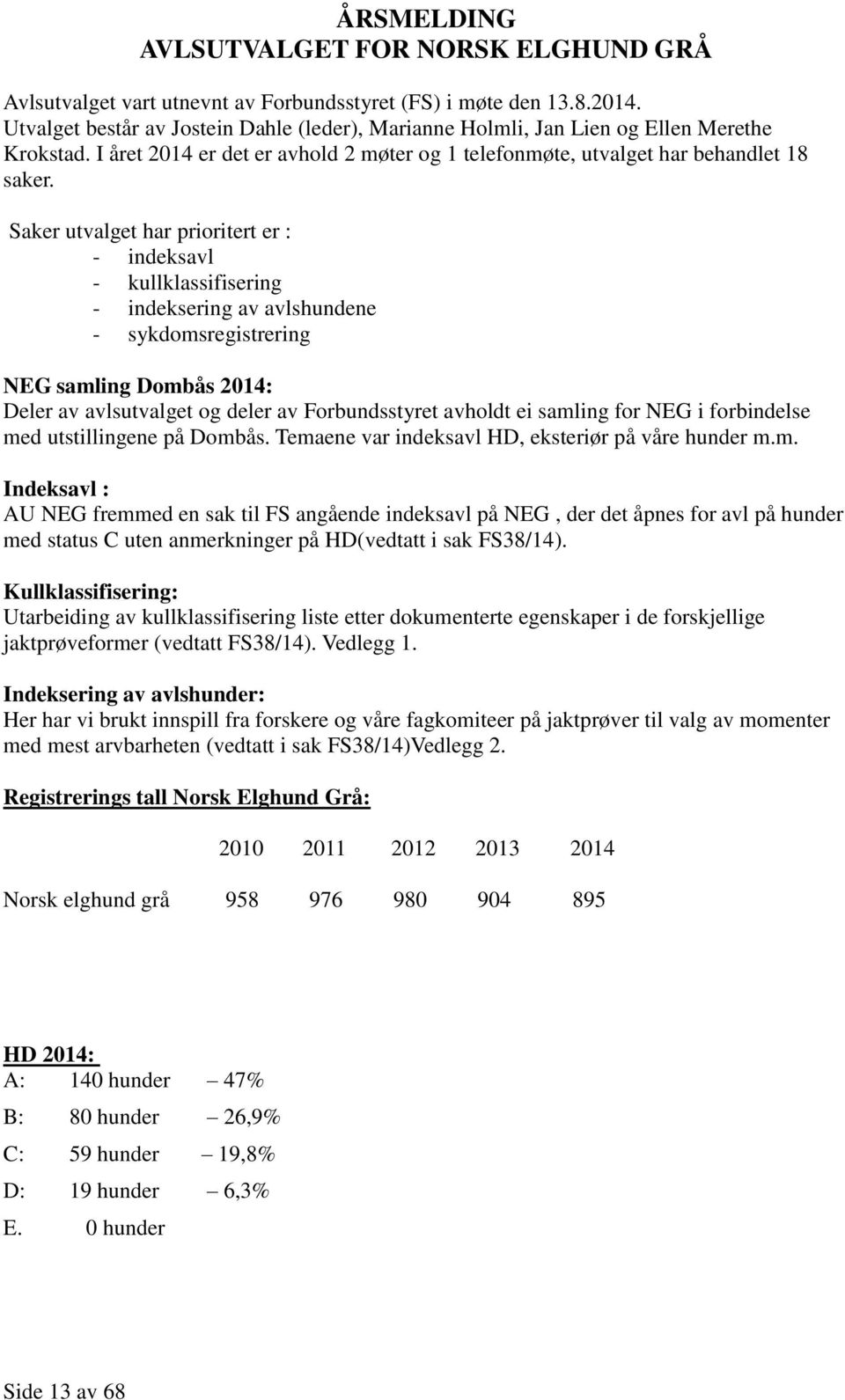 Saker utvalget har prioritert er : - indeksavl - kullklassifisering - indeksering av avlshundene - sykdomsregistrering NEG samling Dombås 2014: Deler av avlsutvalget og deler av Forbundsstyret