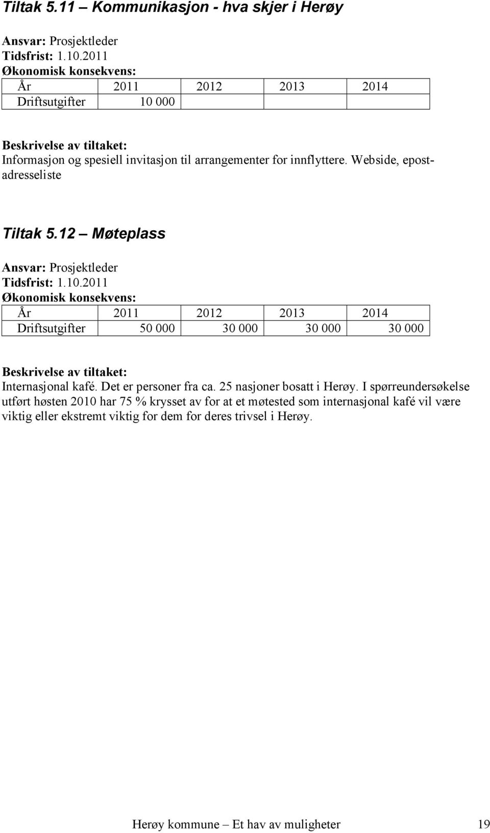 12 Møteplass Tidsfrist: 1.10.2011 Driftsutgifter 50 000 30 000 30 000 30 000 Internasjonal kafé. Det er personer fra ca.