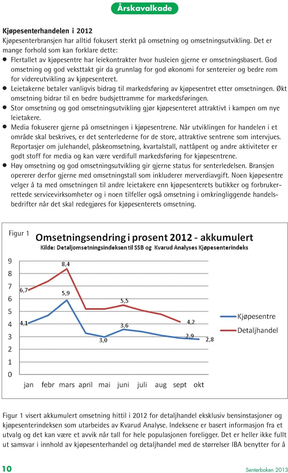 God omsetning og god veksttakt gir da grunnlag for god økonomi for sentereier og bedre rom for videreutvikling av kjøpesenteret.