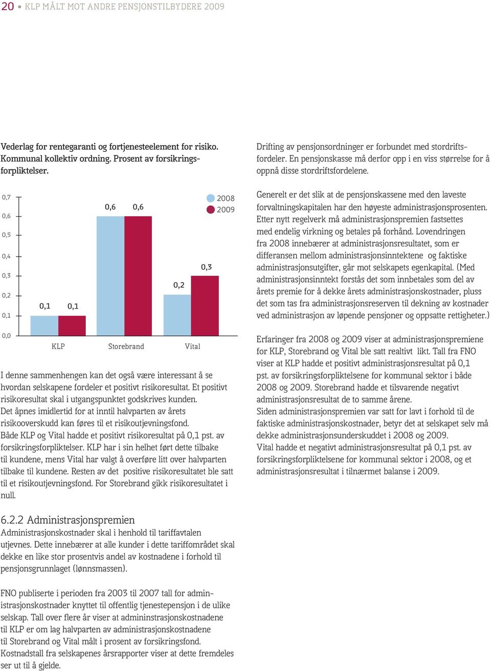 0,7 0,6 0,5 0,4 0,3 0,2 0,1 0,1 0,1 0,6 0,6 0,2 0,3 2008 2009 Generelt er det slik at de pensjonskassene med den laveste forvaltningskapitalen har den høyeste administrasjonsprosenten.