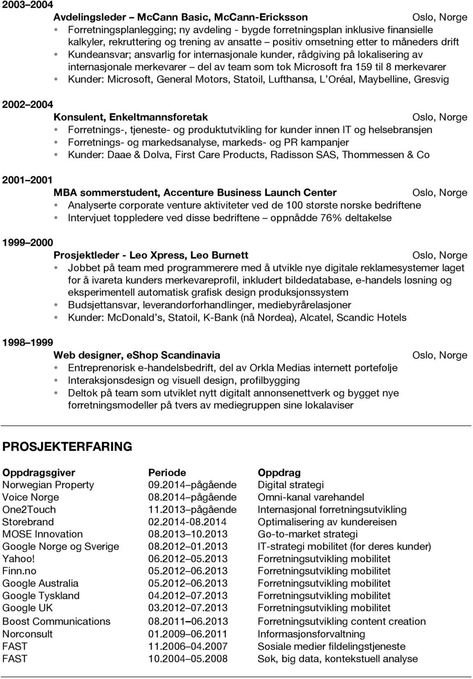 Kunder: Microsoft, General Motors, Statoil, Lufthansa, L Oréal, Maybelline, Gresvig 2002 2004 Konsulent, Enkeltmannsforetak Forretnings-, tjeneste- og produktutvikling for kunder innen IT og