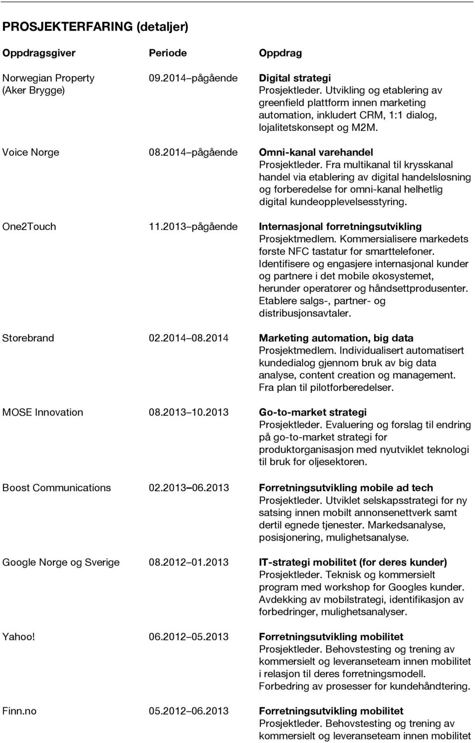 Fra multikanal til krysskanal handel via etablering av digital handelsløsning og forberedelse for omni-kanal helhetlig digital kundeopplevelsesstyring. One2Touch 11.