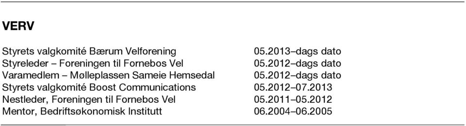 2012 dags dato Varamedlem Mølleplassen Sameie Hemsedal 05.