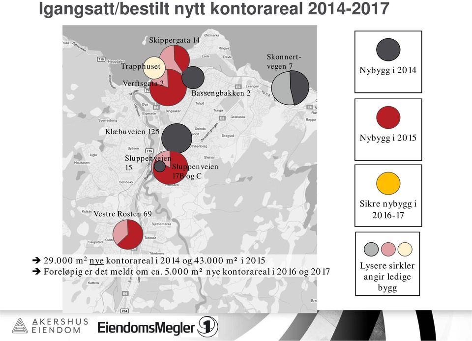 Vestre Rosten 69 Sikre nybygg i 2016-17 29.000 m 2 nye kontorareal i 2014 og 43.