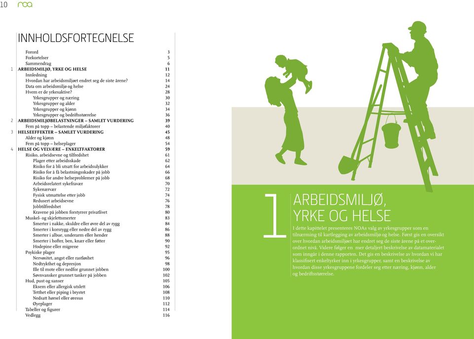 28 Yrkesgrupper og næring 30 Yrkesgrupper og alder 32 Yrkesgrupper og kjønn 34 Yrkesgrupper og bedriftsstørrelse 36 ARBEIDSMILJØBELASTNINGER SAMLET VURDERING 39 Fem på topp belastende miljøfaktorer