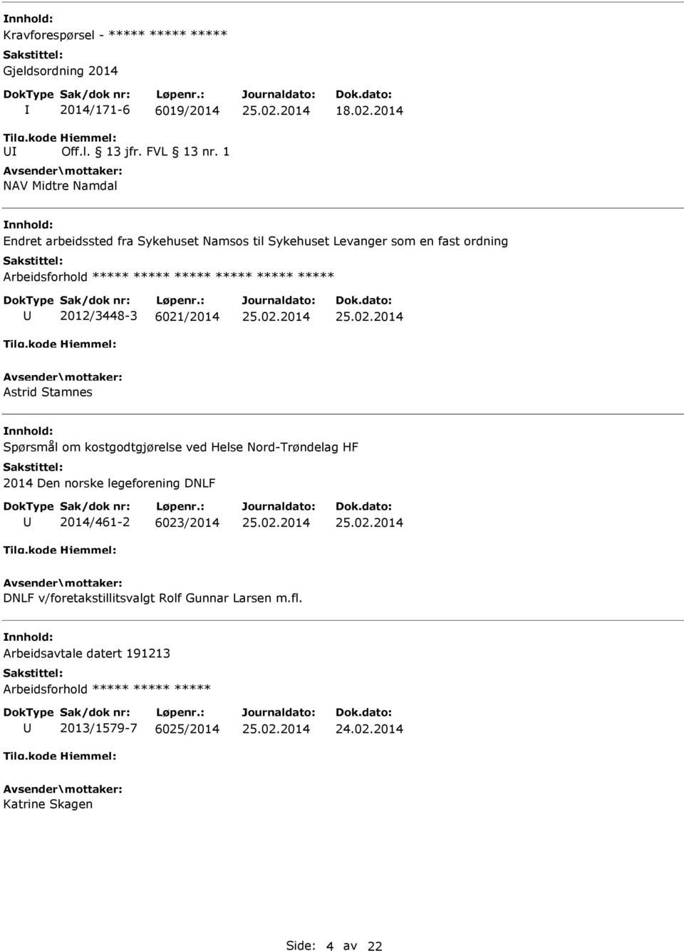 Spørsmål om kostgodtgjørelse ved Helse Nord-Trøndelag HF 2014 Den norske legeforening DNLF 2014/461-2 6023/2014 DNLF