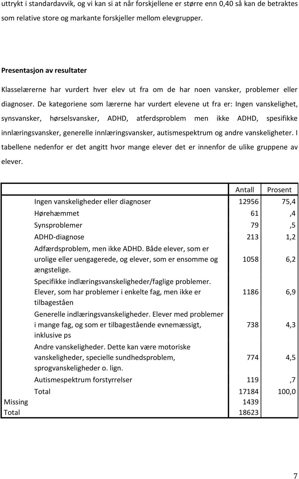 De kategoriene som lærerne har vurdert elevene ut fra er: Ingen vanskelighet, synsvansker, hørselsvansker, ADHD, atferdsproblem men ikke ADHD, spesifikke innlæringsvansker, generelle