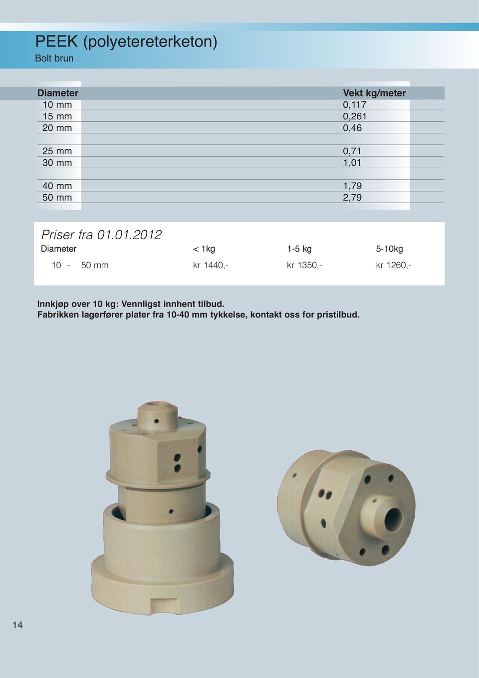 40 mm 1,79 50 mm 2,79 Priser fra 01.