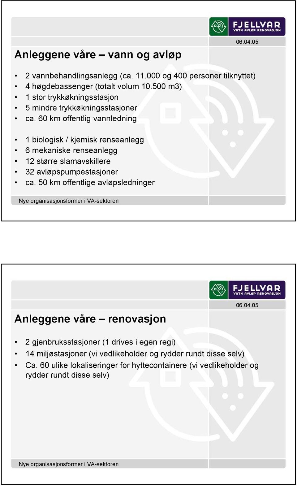 60 km offentlig vannledning 1 biologisk / kjemisk renseanlegg 6 mekaniske renseanlegg 12 større slamavskillere 32 avløpspumpestasjoner ca.