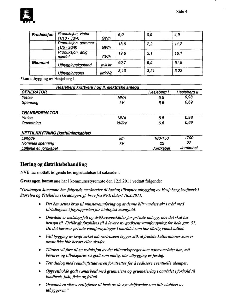 TRANSFORMATOR Ytelse MVA 5,5 0,98 Omsetning kv/kv 6,6 0,69 NETTILKNYTNING kraftlin'er/kabler Lengde km 100-150 1700 Nominell spenning kv 22 22 Luftlin'e el brdkabel Jordkabel Jordkabel Høringog