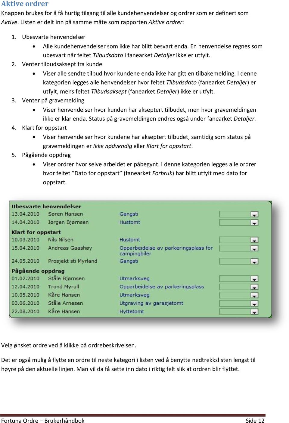 Venter tilbudsaksept fra kunde Viser alle sendte tilbud hvor kundene enda ikke har gitt en tilbakemelding.