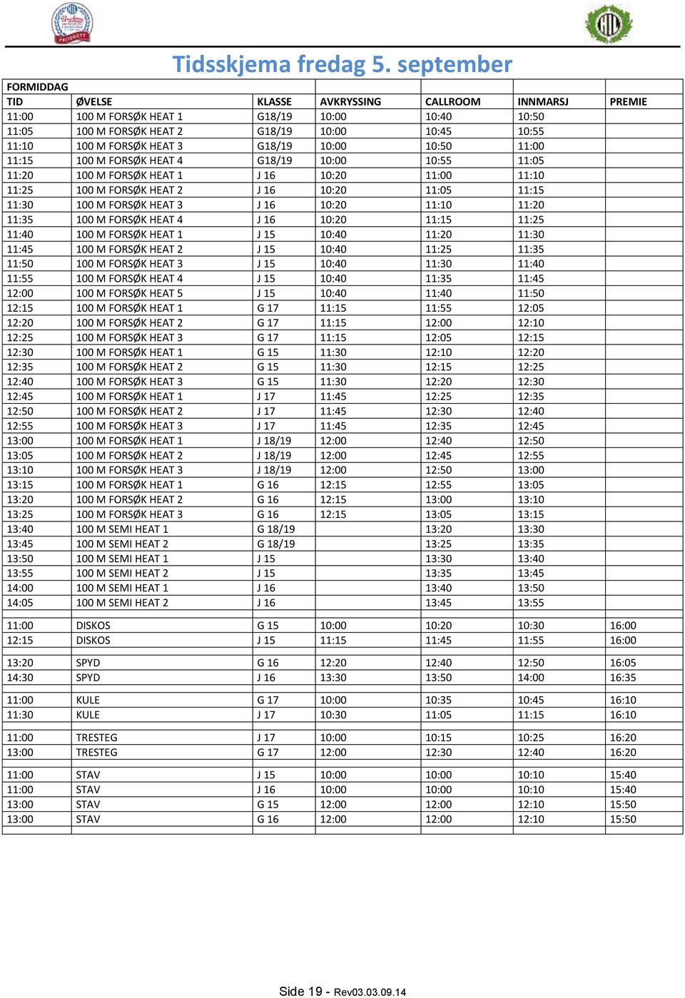 3 G18/19 10:00 10:50 11:00 11:15 100 M FORSØK HEAT 4 G18/19 10:00 10:55 11:05 11:20 100 M FORSØK HEAT 1 J 16 10:20 11:00 11:10 11:25 100 M FORSØK HEAT 2 J 16 10:20 11:05 11:15 11:30 100 M FORSØK HEAT