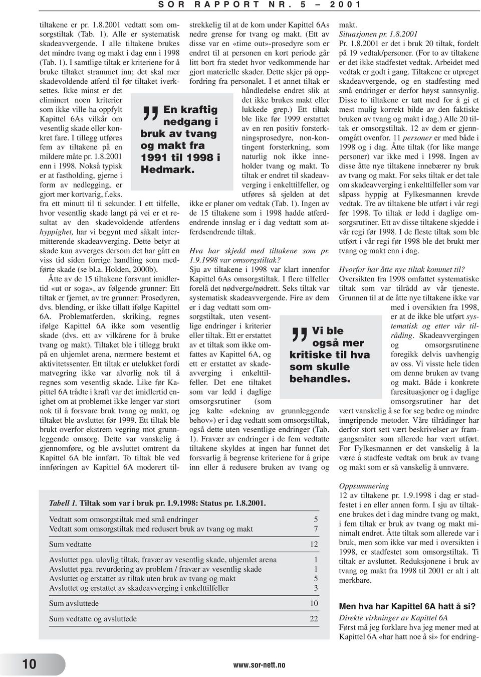 eliminert noen kriterier som ikke ville ha oppfylt Kapittel 6As vilkår om vesentlig skade eller konkret fare. I tillegg utføres fem av tiltakene på en mildere måte pr. 1.8.2001 enn i 1998.