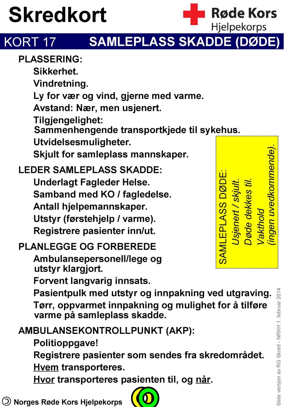 Registrere pasienter inn/ut. SAMLEPLASS DØDE: Usjenert / skjult. Døde dekkes til. Vakthold (ingen uvedkommende). PLANLEGGE OG FORBEREDE Ambulansepersonell/lege og utstyr klargjort.