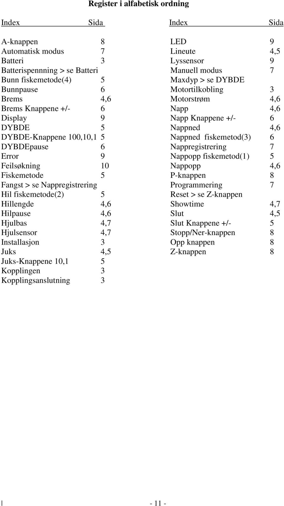 Installasjon 3 Juks 4,5 Juks-Knappene 10,1 5 Kopplingen 3 Kopplingsanslutning 3 LED 9 Lineute 4,5 Lyssensor 9 Manuell modus 7 Maxdyp > se DYBDE Motortilkobling 3 Motorstrøm 4,6 Napp 4,6 Napp Knappene