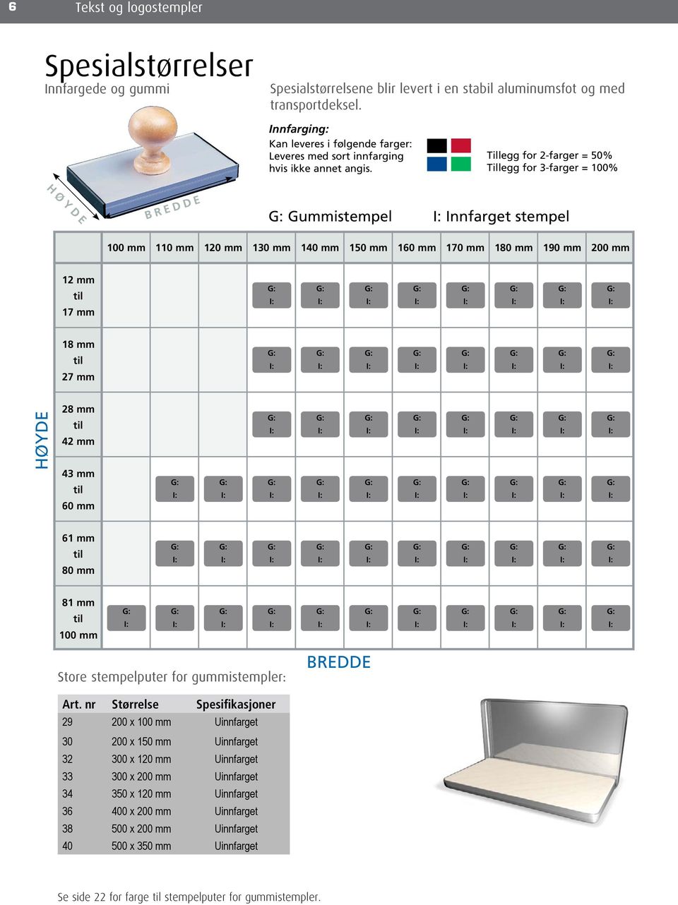 Tillegg for 2-farger = 50% Tillegg for 3-farger = 100% HØYDE Bredde Gummistempel Innfarget stempel 100 mm 110 mm 120 mm 130 mm 140 mm 150 mm 160 mm 170 mm 180 mm 190 mm 200 mm 12 mm til 17 mm 18 mm
