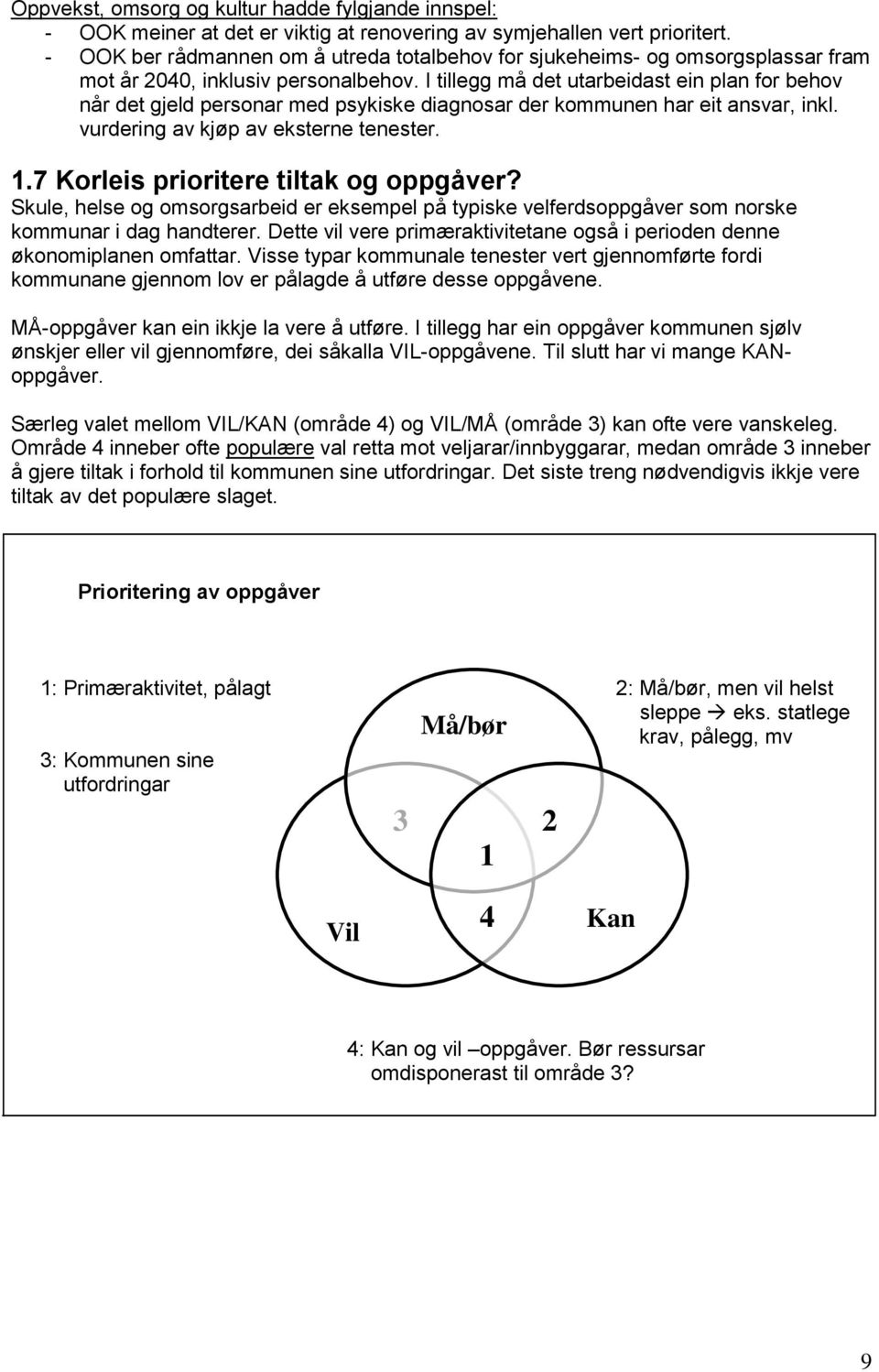 I tillegg må det utarbeidast ein plan for behov når det gjeld personar med psykiske diagnosar der kommunen har eit ansvar, inkl. vurdering av kjøp av eksterne tenester. 1.