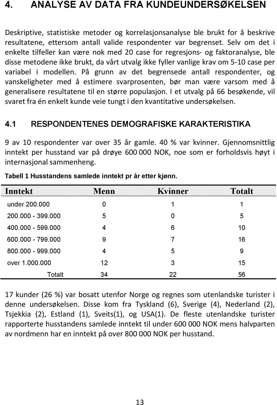 På grunn av det begrensede antall respondenter, og vanskeligheter med å estimere svarprosenten, bør man være varsom med å generalisere resultatene til en større populasjon.