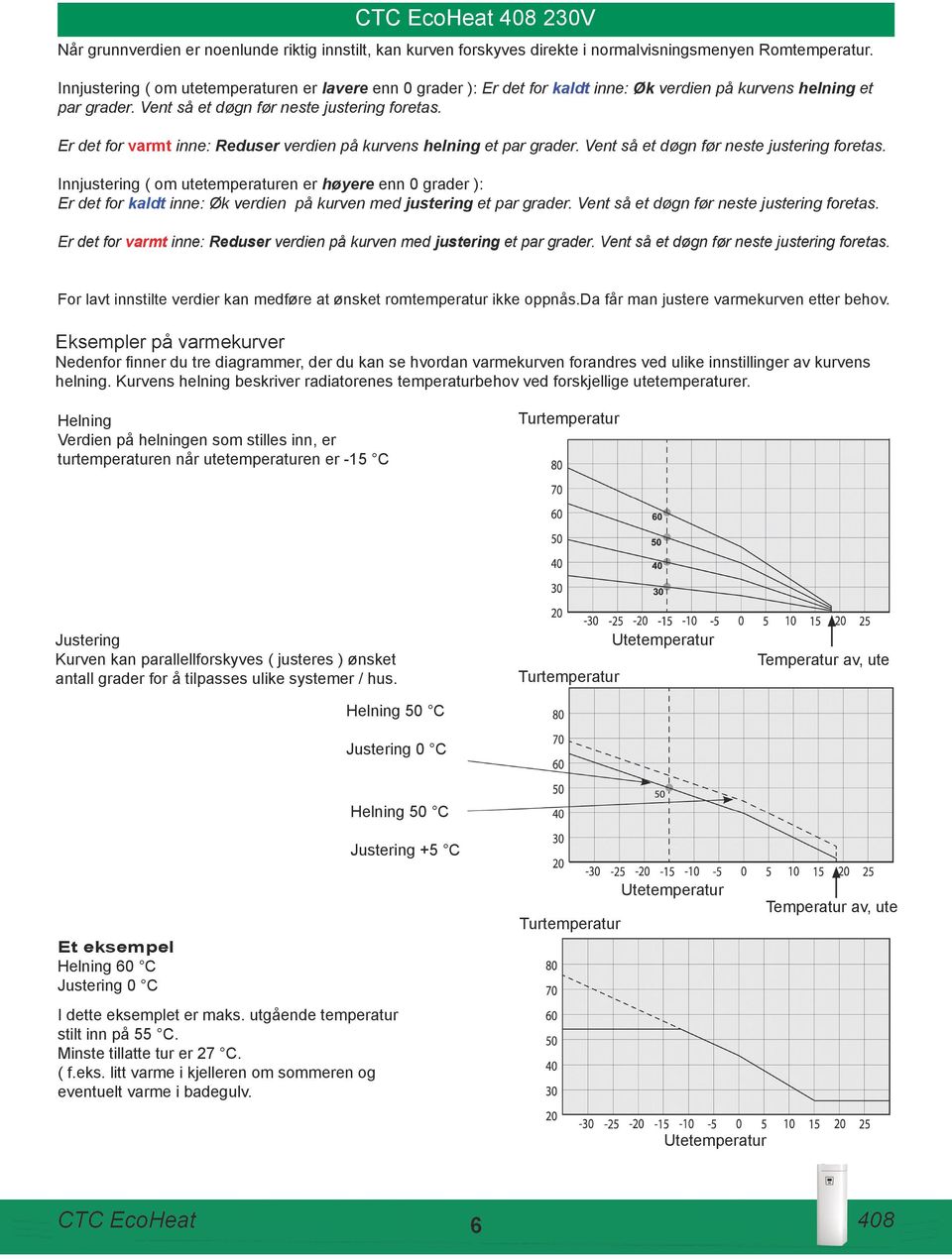 Er det for varmt inne: Reduser verdien på kurvens helning et par grader. Vent så et døgn før neste justering foretas.