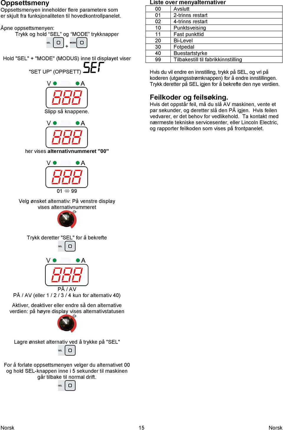 Liste over menyalternativer 00 Avslutt 01 2-trinns restart 02 4-trinns restart 10 Punktsveising 11 Fast punkttid 20 Bi-Level 30 Fotpedal 40 Buestartstyrke 99 Tilbakestill til fabrikkinnstilling Hvis