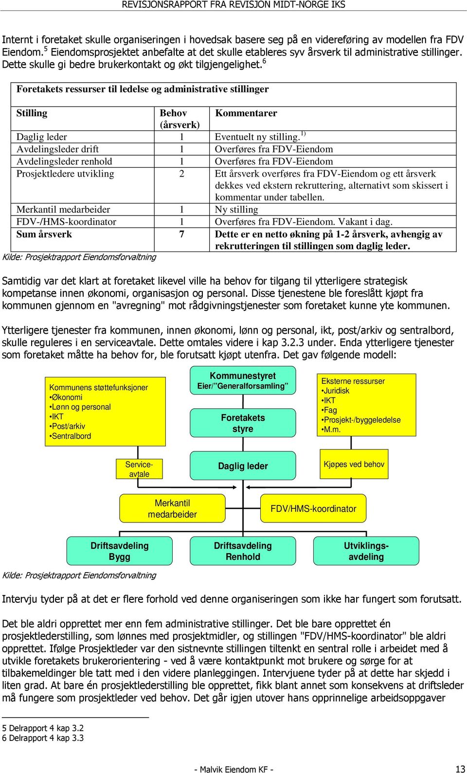 6 Foretakets ressurser til ledelse og administrative stillinger Stilling Behov Kommentarer (årsverk) Daglig leder 1 Eventuelt ny stilling.