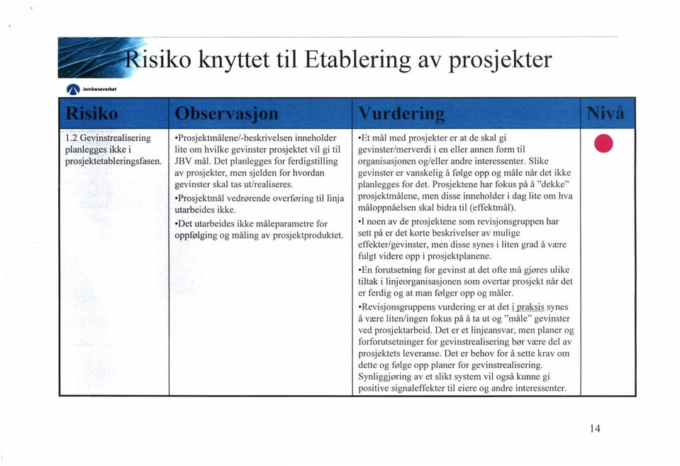 Det planlegges for ferdigstilling av prosjekter, men sjelden for hvordan gevinster skal tas ut/realiseres. -Prosjekttnål vedrørende overføring til linja utarbeides ikke.