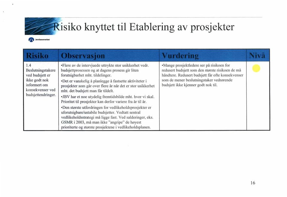 -Det er vanskelig å planlegge å fastsette aktiviteter i prosjekter som går over flere år når det er stor usikkerhet mht. det budsjett man får tildelt. -mv har et noe utydelig frelntidsbilde mht.