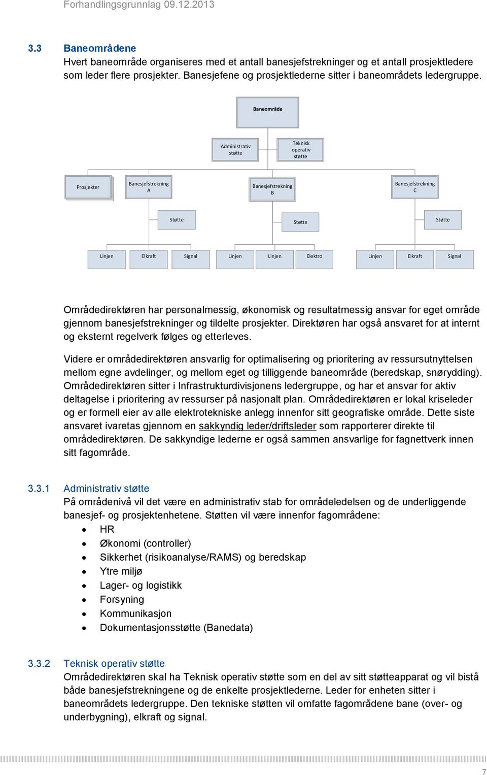 Baneområde Administrativ støtte Teknisk operativ støtte Prosjekter Banesjefstrekning A Banesjefstrekning B Banesjefstrekning C Elektro Områdedirektøren har personalmessig, økonomisk og resultatmessig