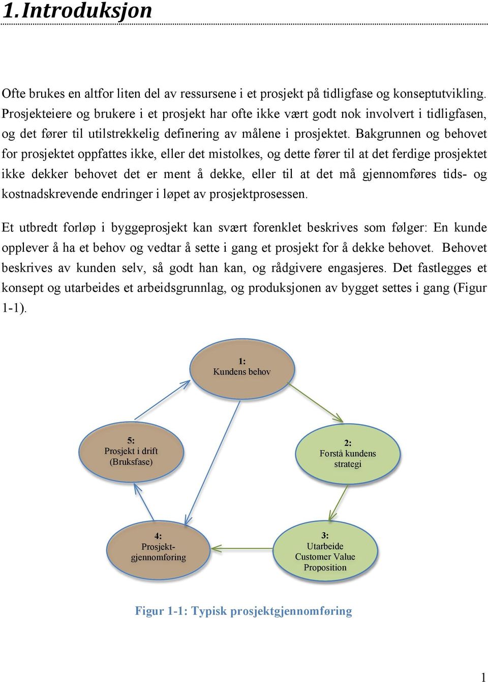 Bakgrunnen og behovet for prosjektet oppfattes ikke, eller det mistolkes, og dette fører til at det ferdige prosjektet ikke dekker behovet det er ment å dekke, eller til at det må gjennomføres tids-