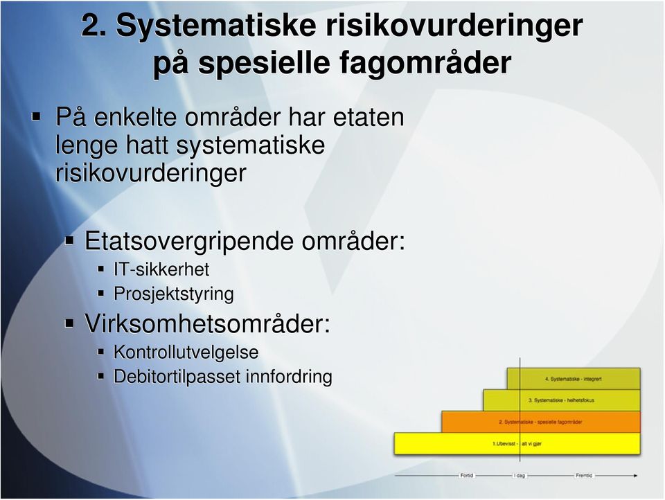 risikovurderinger Etatsovergripende områder: IT-sikkerhet