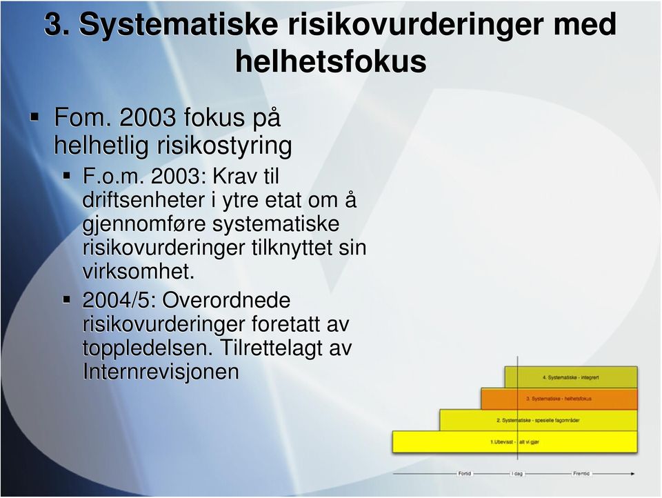 2003: Krav til driftsenheter i ytre etat om å gjennomføre systematiske