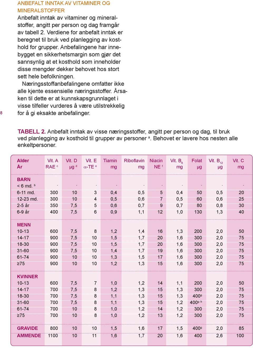 Anbefalingene har innebygget en sikkerhetsmargin som gjør det sannsynlig at et kosthold som inneholder disse mengder dekker behovet hos stort sett hele befolkningen.