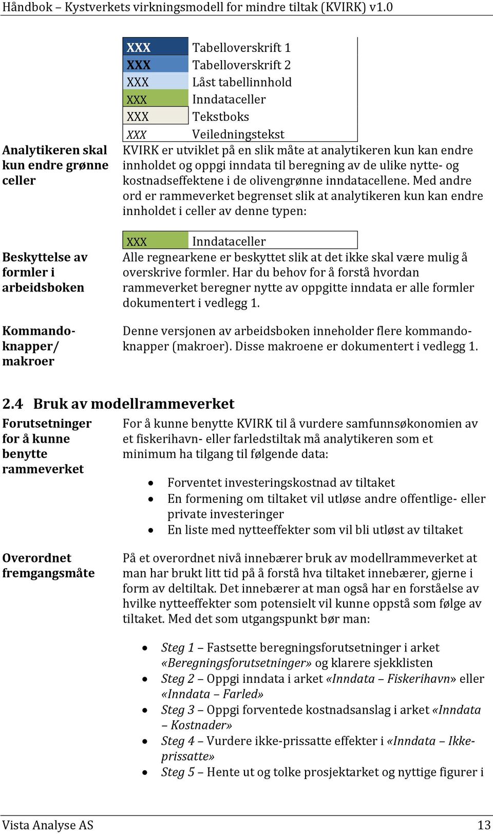 Tekstboks XXX Veiledningstekst KVIRK er utviklet på en slik måte at analytikeren kun kan endre innholdet og oppgi inndata til beregning av de ulike nytte- og kostnadseffektene i de olivengrønne