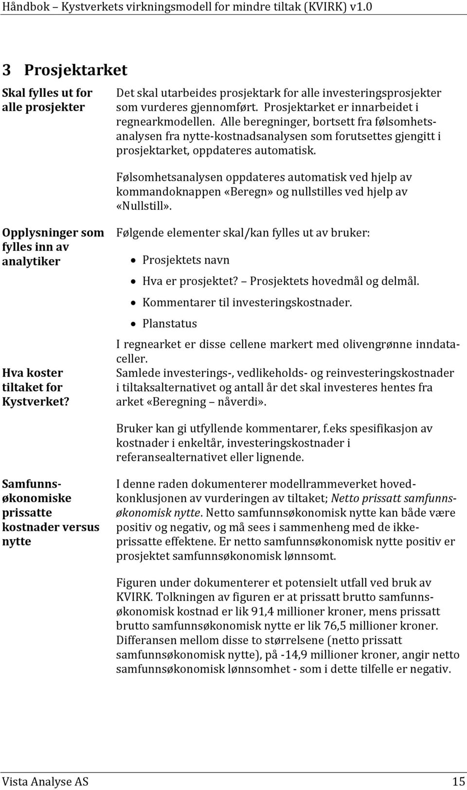 Alle beregninger, bortsett fra følsomhetsanalysen fra nytte-kostnadsanalysen som forutsettes gjengitt i prosjektarket, oppdateres automatisk.