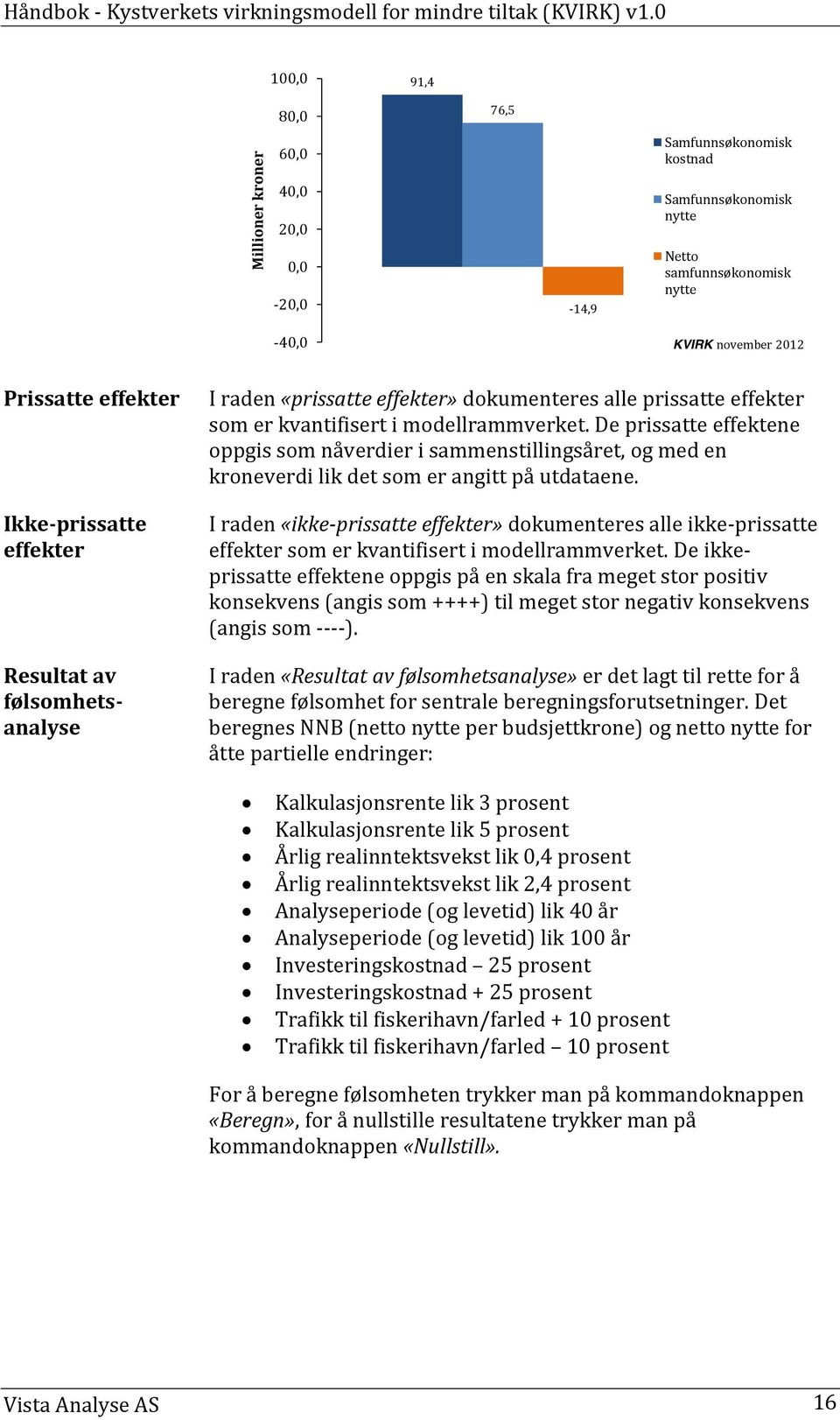 Ikke-prissatte effekter Resultat av følsomhetsanalyse I raden «prissatte effekter» dokumenteres alle prissatte effekter som er kvantifisert i modellrammverket.