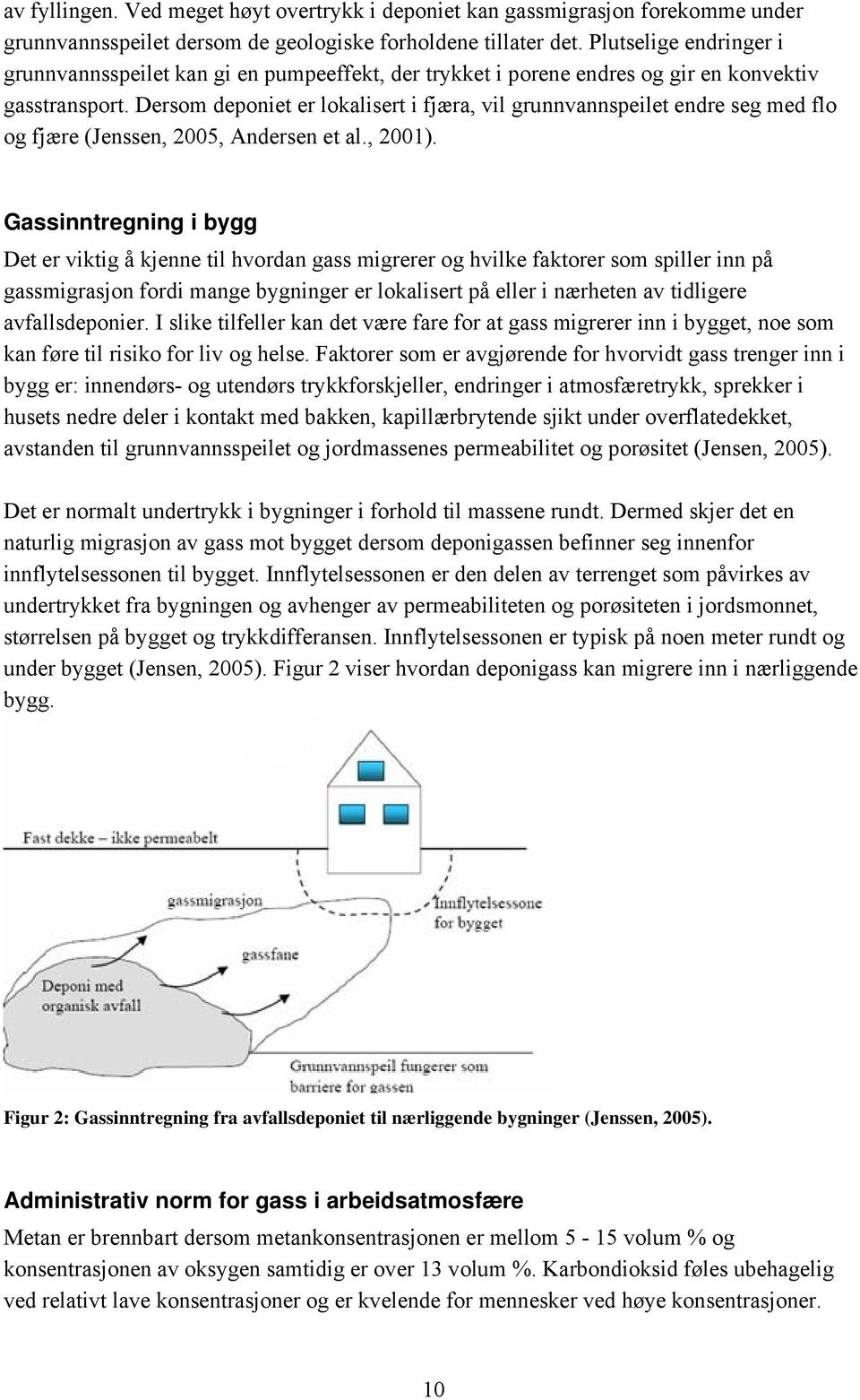 Dersom deponiet er lokalisert i fjæra, vil grunnvannspeilet endre seg med flo og fjære (Jenssen, 2005, Andersen et al., 2001).