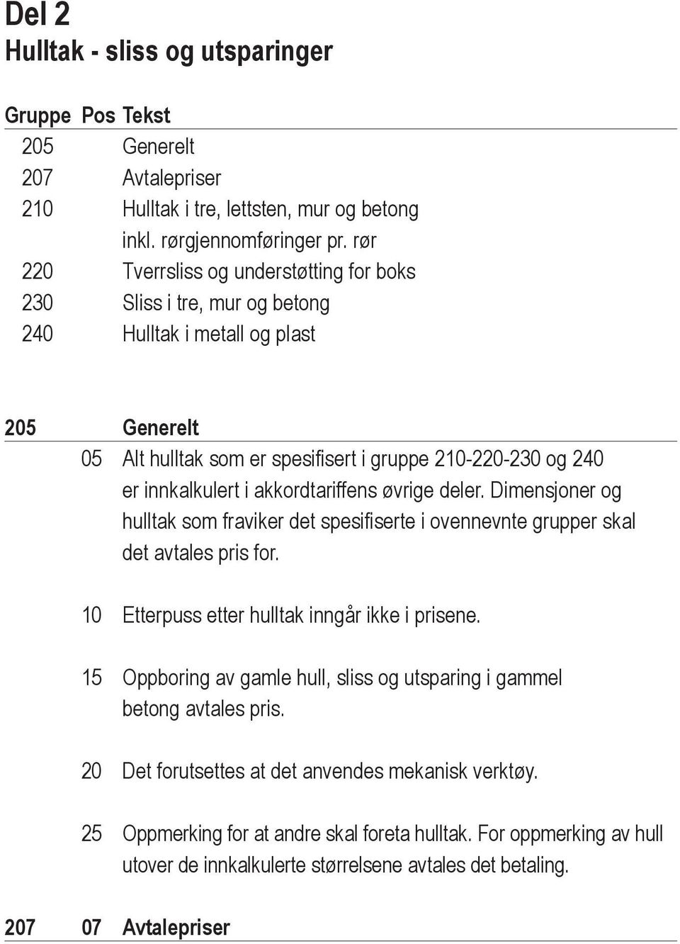 akkordtariffens øvrige deler. Dimensjoner og hulltak som fraviker det spesifiserte i ovennevnte grupper skal det avtales pris for. 10 Etterpuss etter hulltak inngår ikke i prisene.