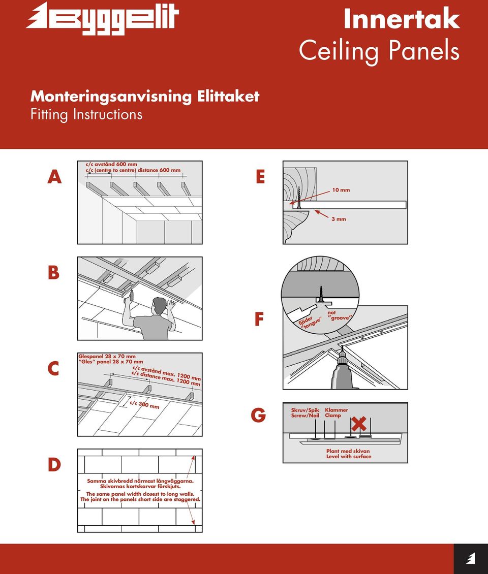 1200 mm c/c distance max. 1200 mm c/c 300 mm G Skruv/Spik Screw/Nail Klammer Clamp D Samma skivbredd närmast långväggarna.