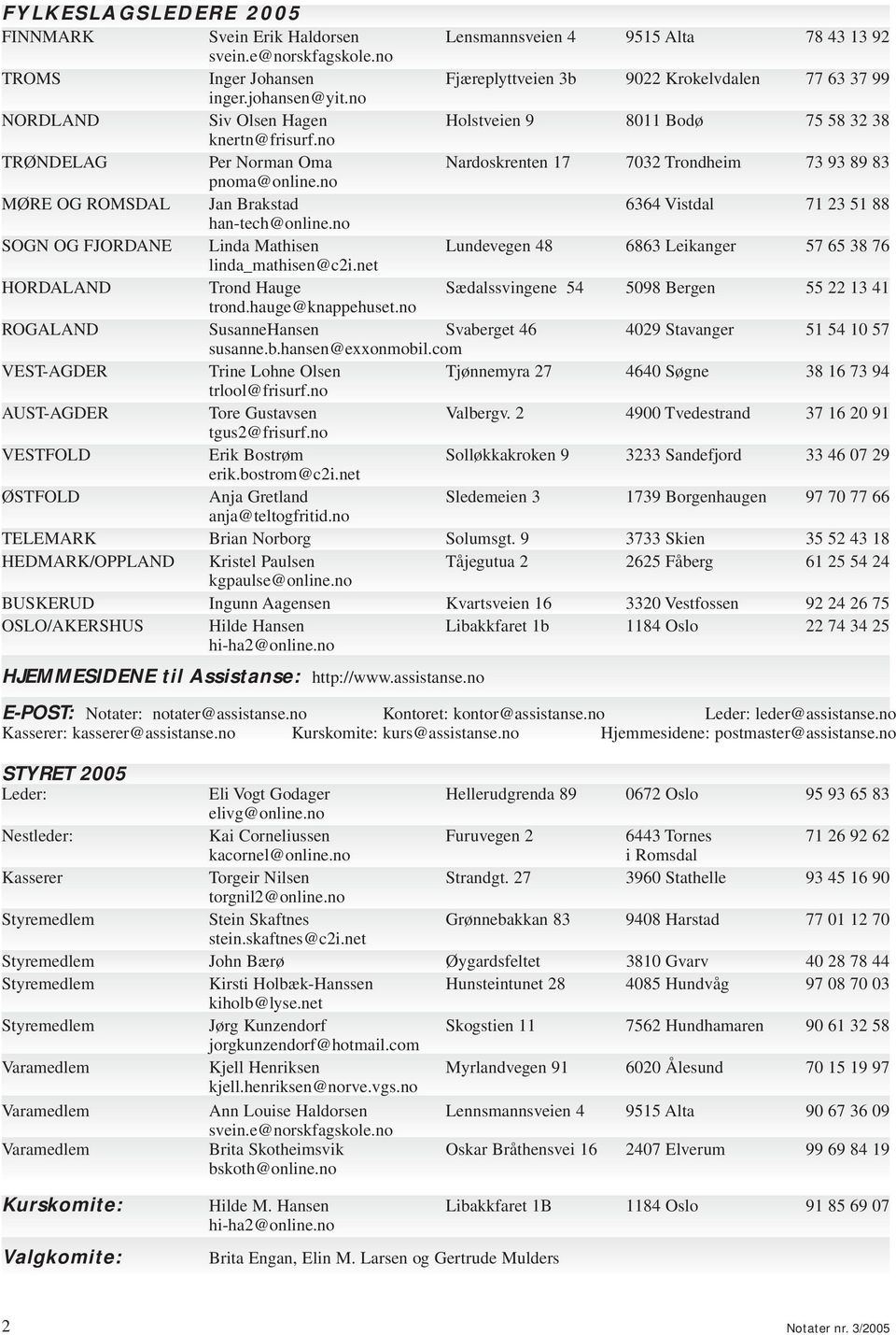 no MØRE OG ROMSDAL Jan Brakstad 6364 Vistdal 71 23 51 88 han-tech@online.no SOGN OG FJORDANE Linda Mathisen Lundevegen 48 6863 Leikanger 57 65 38 76 linda_mathisen@c2i.