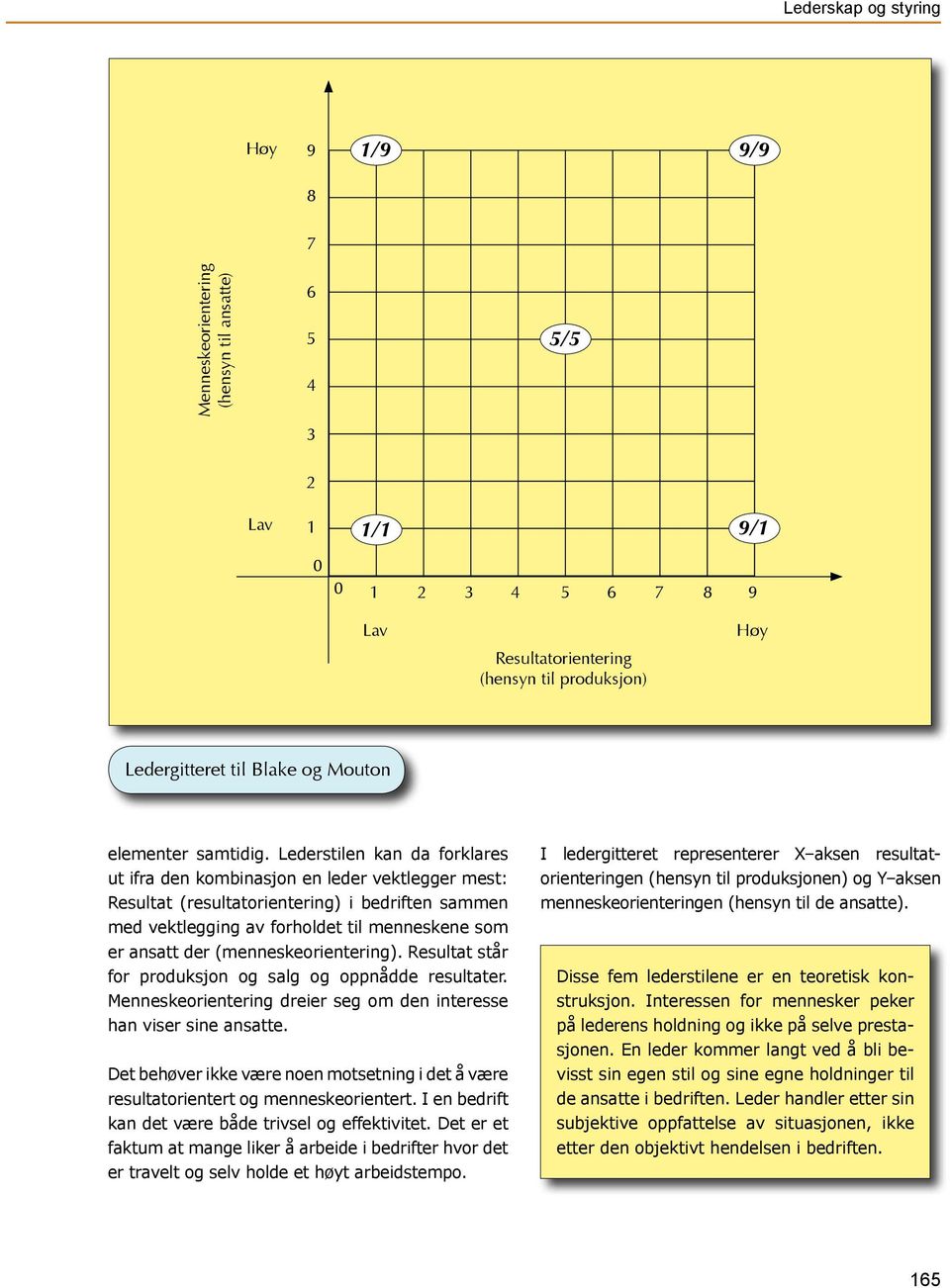 Lederstilen kan da forklares ut ifra den kombinasjon en leder vektlegger mest: Resultat (resultatorientering) i bedriften sammen med vektlegging av forholdet til menneskene som er ansatt der