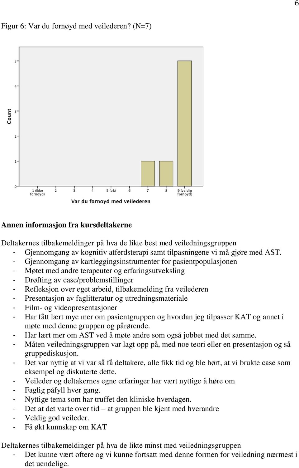 - Gjennomgang av kartleggingsinstrumenter for pasientpopulasjonen - Møtet med andre terapeuter og erfaringsutveksling - Drøfting av case/problemstillinger - Refleksjon over eget arbeid,